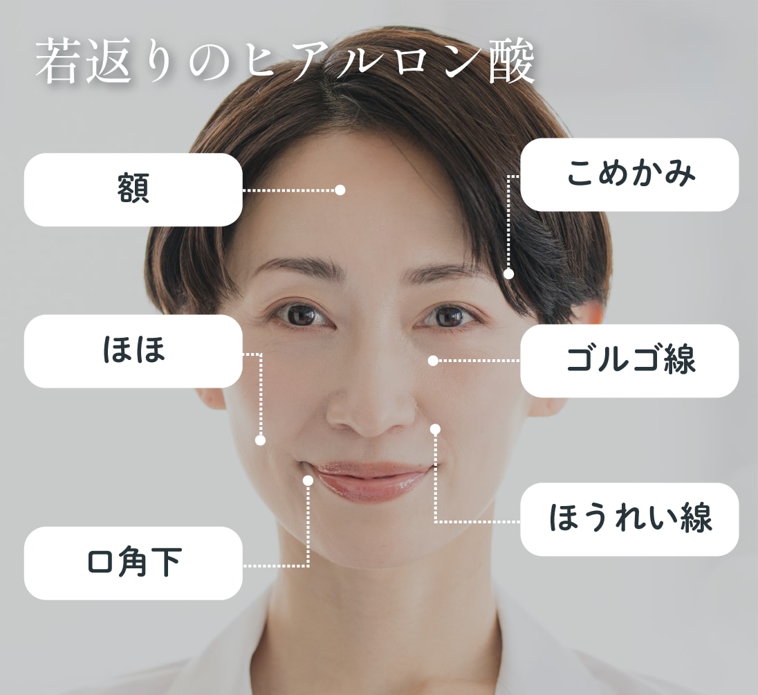 若返りのヒアルロン酸